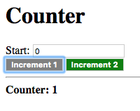 Start: 0, Increment 1, Increment 2 (green), Counter: 1